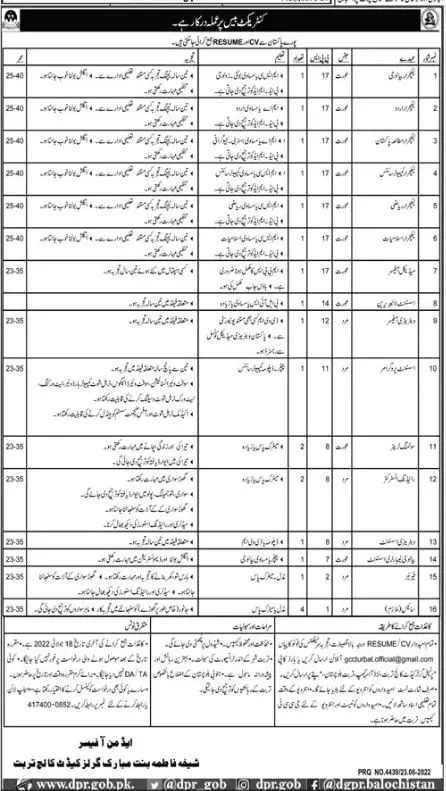 Sheikha Fatima Bint Mubarak Girls Cadet College Turbat Jobs Jobs 2022 — original advertisement
