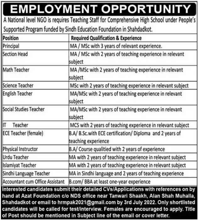 Jobs in Sindh Education Foundation Jobs 2022 — original advertisement