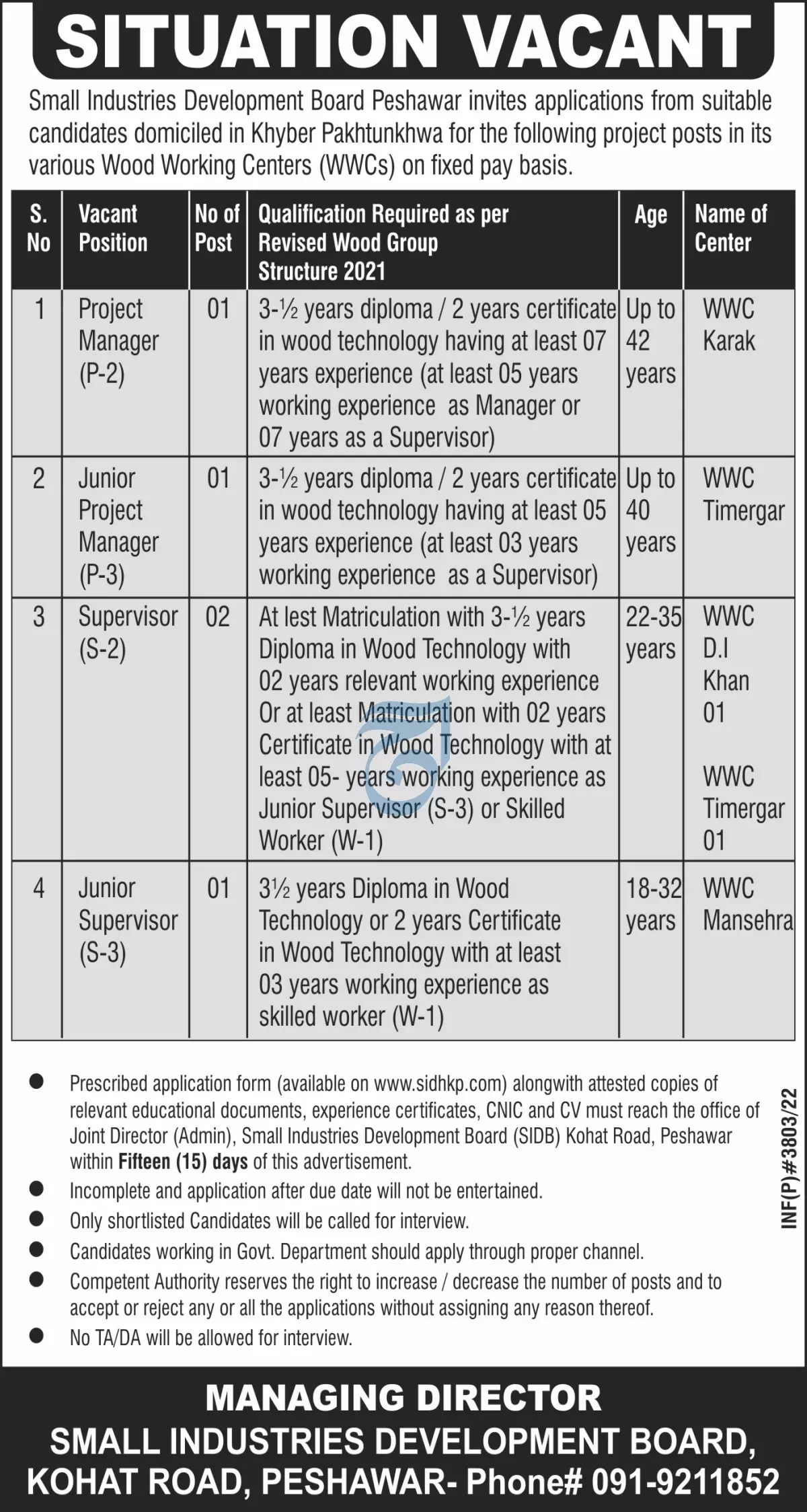 Jobs in Small Industries Development Board Peshawar – Small Industries Development Board (SIDB) Peshawar Jobs 2022 — original advertisement