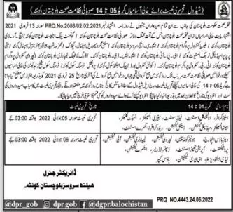 Interview in Health Department Quetta 2022 – Health Department Balochsitan Jobs 2022 — original advertisement