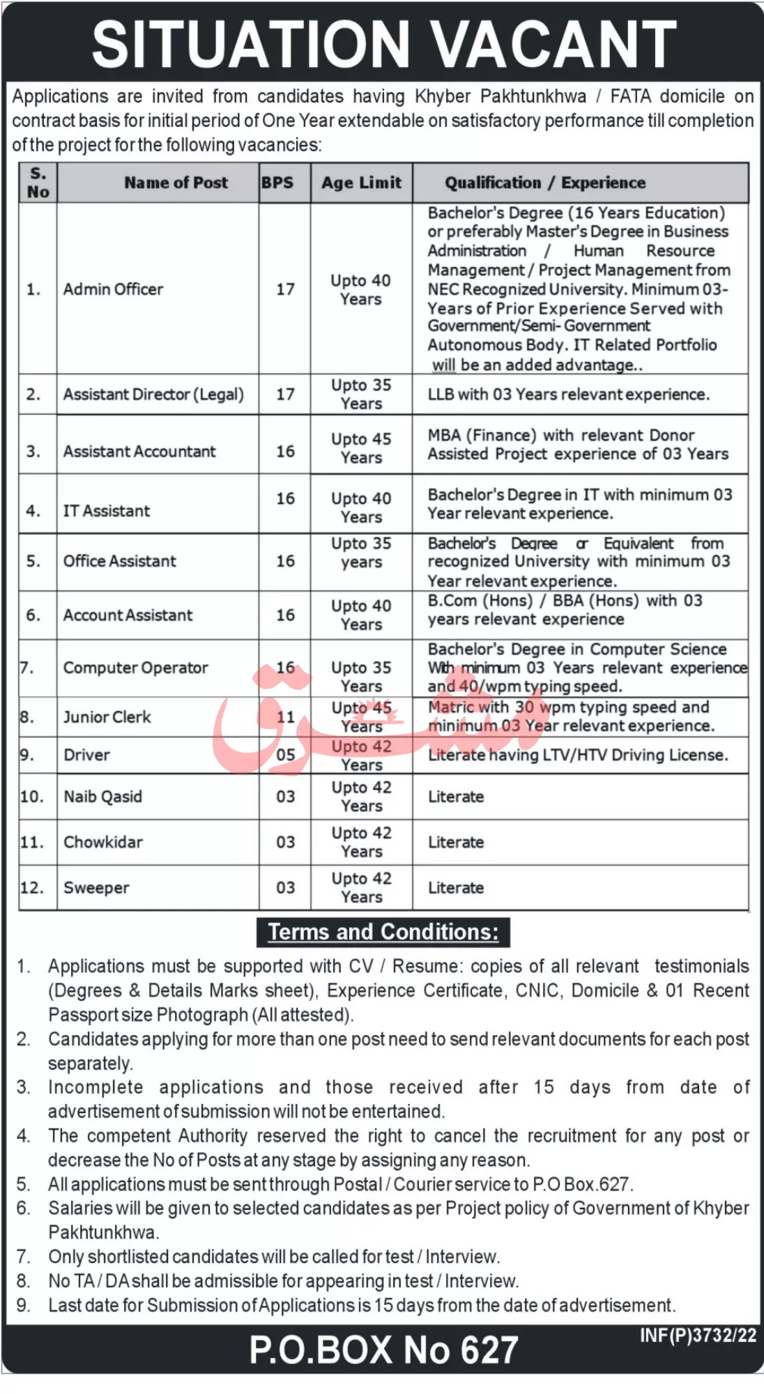 Jobs in Public Sector Organization Khyber Pakhtunkhwa Jobs 2022 — original advertisement