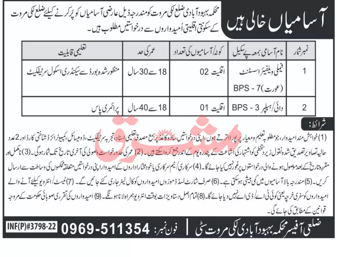 Jobs in Population Welfare Department Lakki Marwat – Population Welfare Department KPK Jobs 2022 — original advertisement