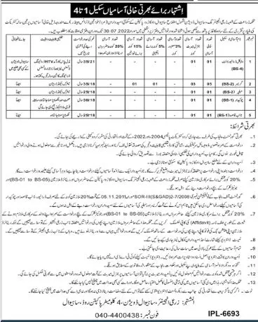 jobs in Agriculture department sehiwal punjab – Agriculture Department Punjab Jobs 2022 — original advertisement