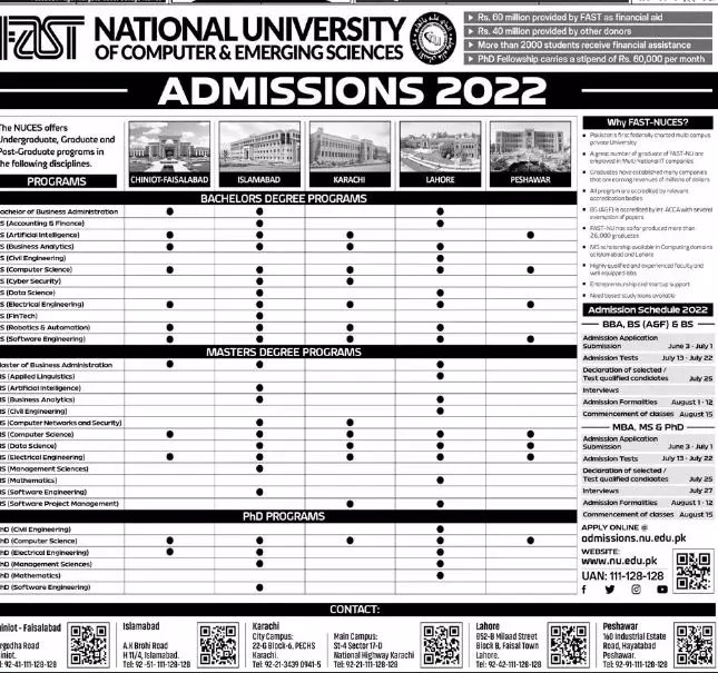 Admission in National University of Computer and Emerging – FAST - National University of Computer & Emerging Sciences Admissions 2022 — original advertisement