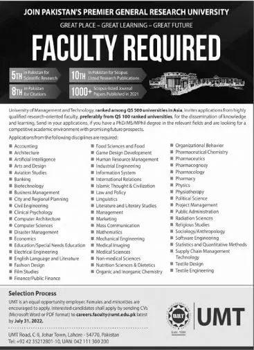 jobs in lahore university of management sciences lahore – Lahore University of Management Sciences (LUMS) Lahore Jobs 2022 — original advertisement