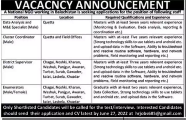 Jobs in National NGO Balochistan 2022 – Public Sector Organization Jobs 2022 — original advertisement