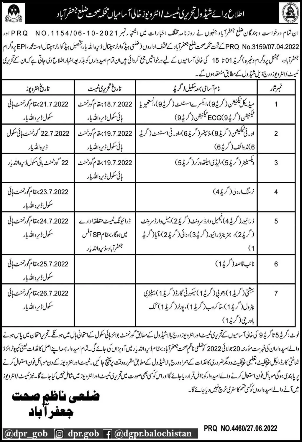 Interview in Health Department Jafarabad Balochistan – Health Department Balochsitan Jobs 2022 — original advertisement
