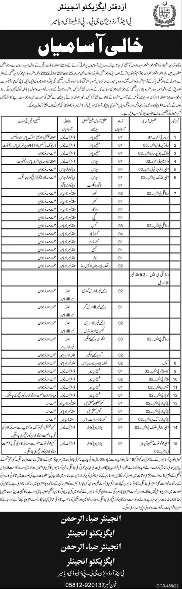 Jobs in Communication and work department Diamer Gilgit – Communication & Works Department KPK Jobs 2022 — original advertisement