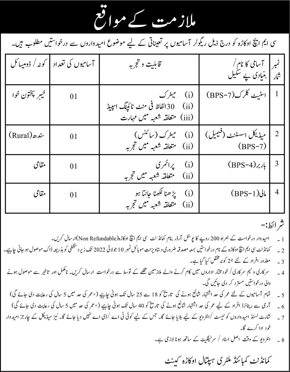 Jobs in Pakistan Army CMH okara Cantt Jobs 2022 — original advertisement