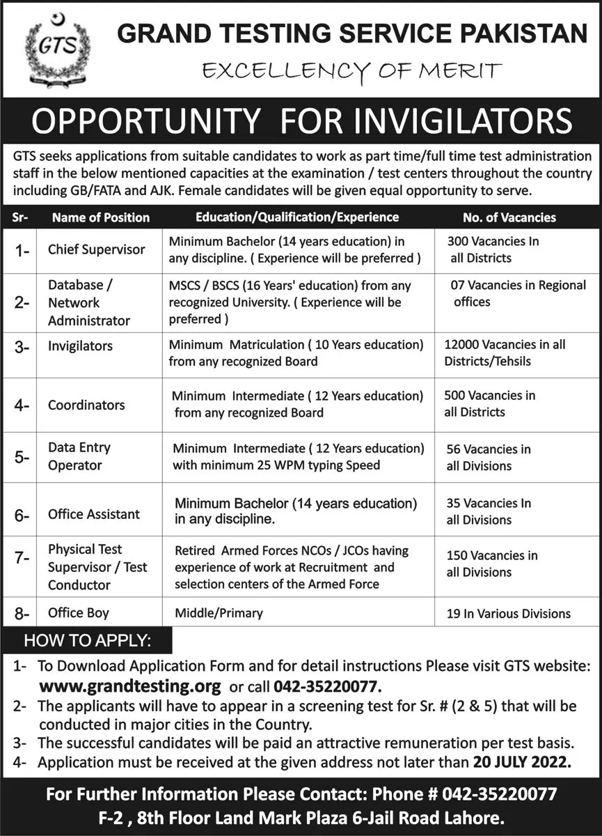 Jobs in Grand Testing Services (GTS) Pakistan Jobs 2022 — original advertisement