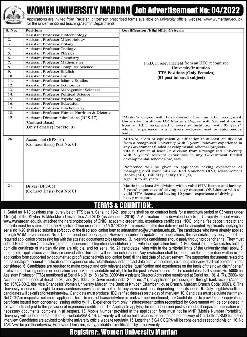 Jobs in Woman University Mardan – Women University Mardan Kpk Jobs 2022 — original advertisement
