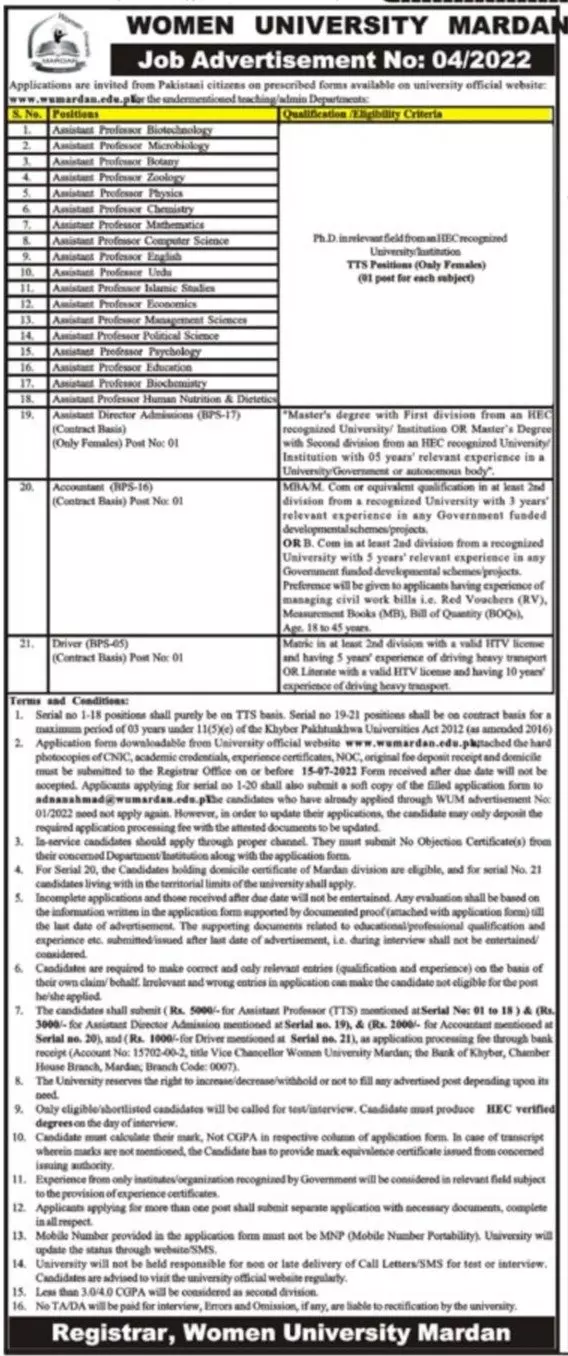 Jobs in Women University Mardan Jobs 2022 — original advertisement