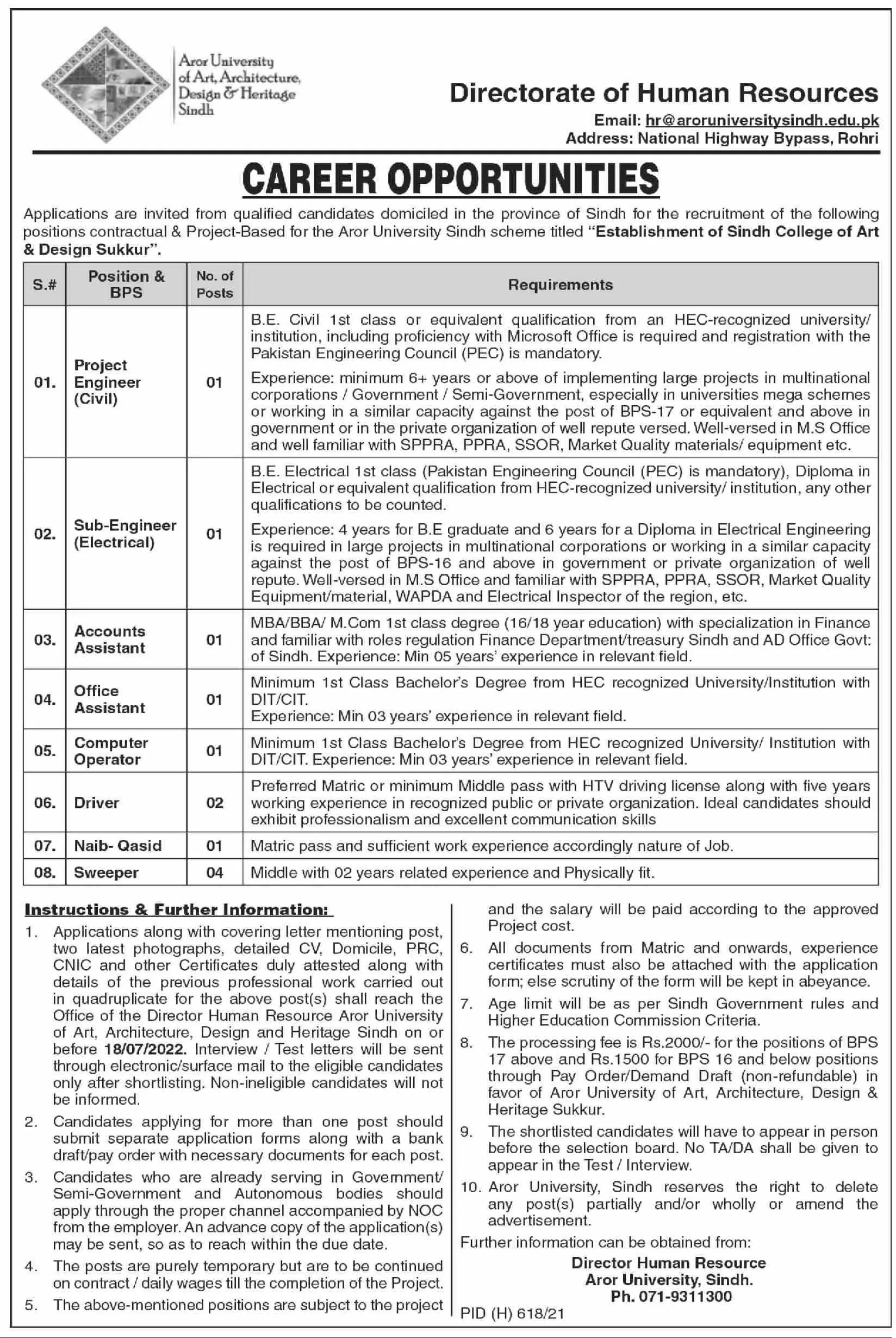 Jobs in Aror University of Art, Architecture, Design – Aror university of Art Architecture Design & Heritages Sukkur Jobs 2022 — original advertisement