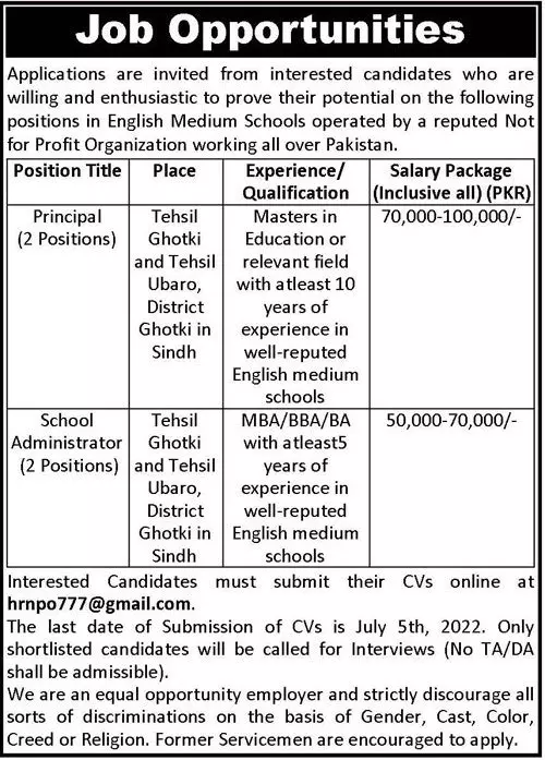 Jobs in Non profit organization ghotki Sindh – Public Sector Organization Jobs 2022 — original advertisement