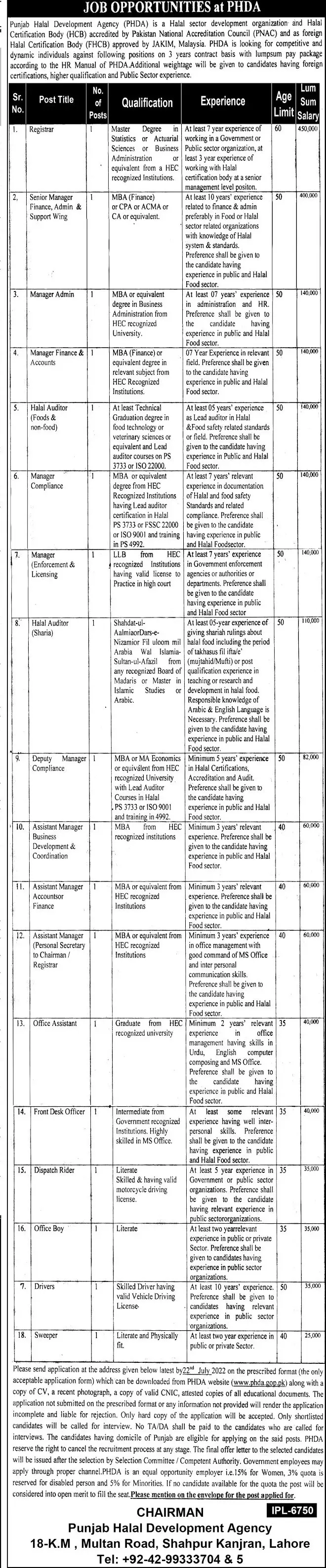 Jobs in Halal Development Agency (PHDA) – Pakistan Halal Authority Jobs 2022 — original advertisement