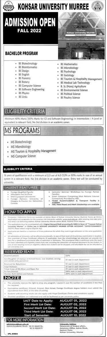 Admission in Koshar University Murree Admissions 2022 — original advertisement