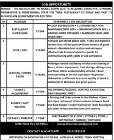 Jobs in Manaa The Restaurant Quetta 2022 – Public Sector Organization Jobs 2022 — original advertisement