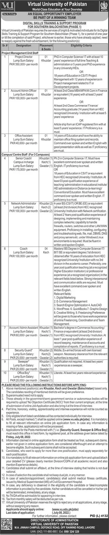 Jobs in Virtual University of Pakistan VU 2022 Jobs 2022 — original advertisement