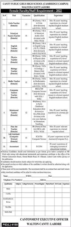 Jobs in Cantt Public Girls High School Cantt Lahore – Cantonment Board Jobs 2022 — original advertisement