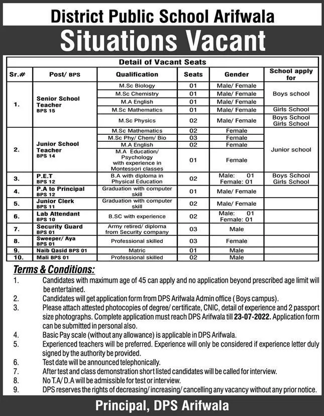 Jobs in District Public School Arifwala – District Public School Chishtian Jobs 2022 — original advertisement