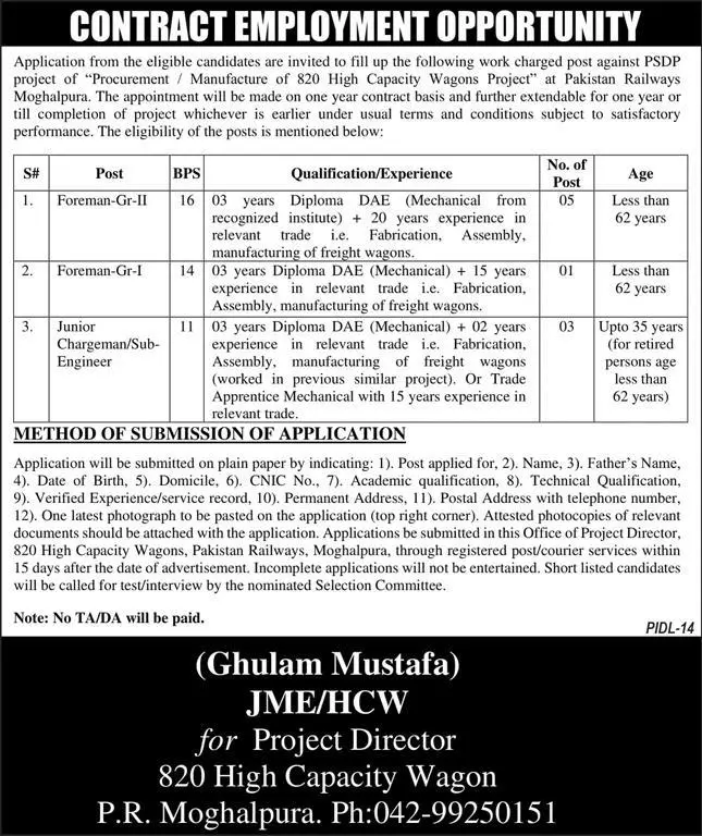Jobs in Pakistan Railways Moghalpura – Ministry of Railways Islamabad Jobs 2022 — original advertisement