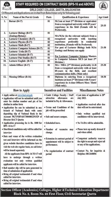 Jobs in Girls Cadet College Quetta Balochistan Jobs 2022 — original advertisement