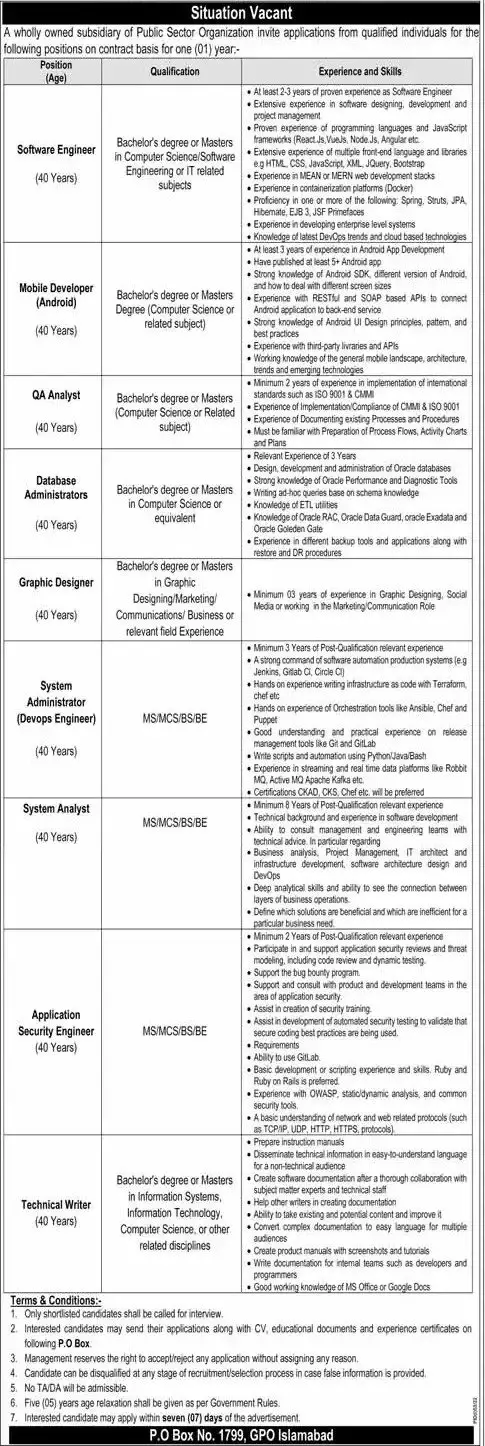 Jobs in Public Sector Organization Islamabad Jobs 2022 — original advertisement