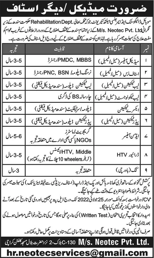 Mobile Diagnostic & Emergency Health care unit Sindh Jobs – Govt of Sindh Jobs 2022 — original advertisement