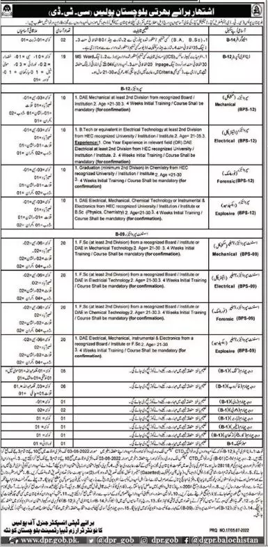 Jobs in Counter Terrorisms Department CTD Balochistan 2022 – Balochistan Police Department Jobs 2022 — original advertisement