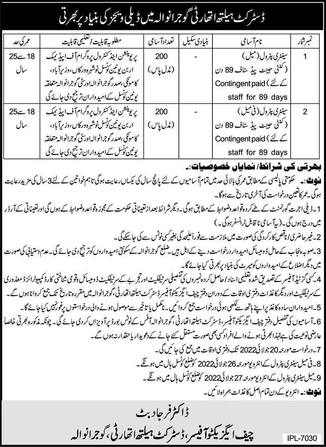 Jobs in District Health Authority Gujranwala – Health Department Punjab Jobs 2022 — original advertisement