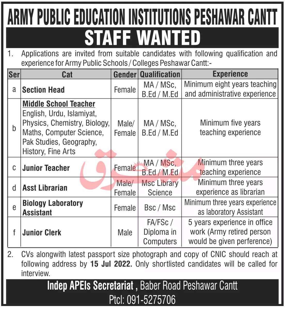 Jobs in Army Public Education institutions Peshawar Cantt – Pakistan Army Jobs 2022 — original advertisement