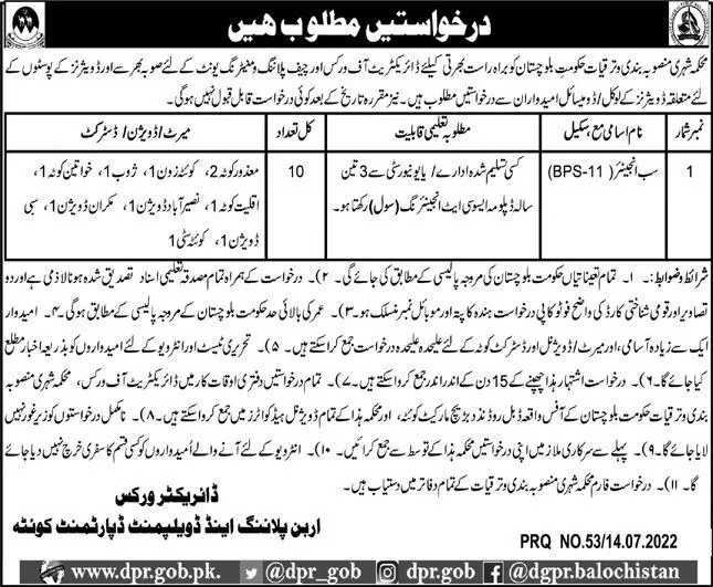 Jobs in Urban Planning & Development Department Balochistan – Urban Planning and Development department Balochistan Jobs 2022 — original advertisement