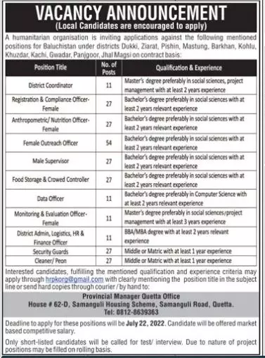 Jobs in NGO Balochistan 2022 – Public Sector Organization Jobs 2022 — original advertisement