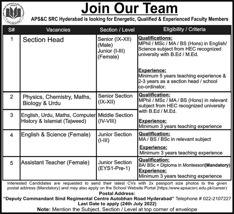Jobs in  Army Public School and College 2022 – Army Public School & College Paksitan Jobs 2022 — original advertisement