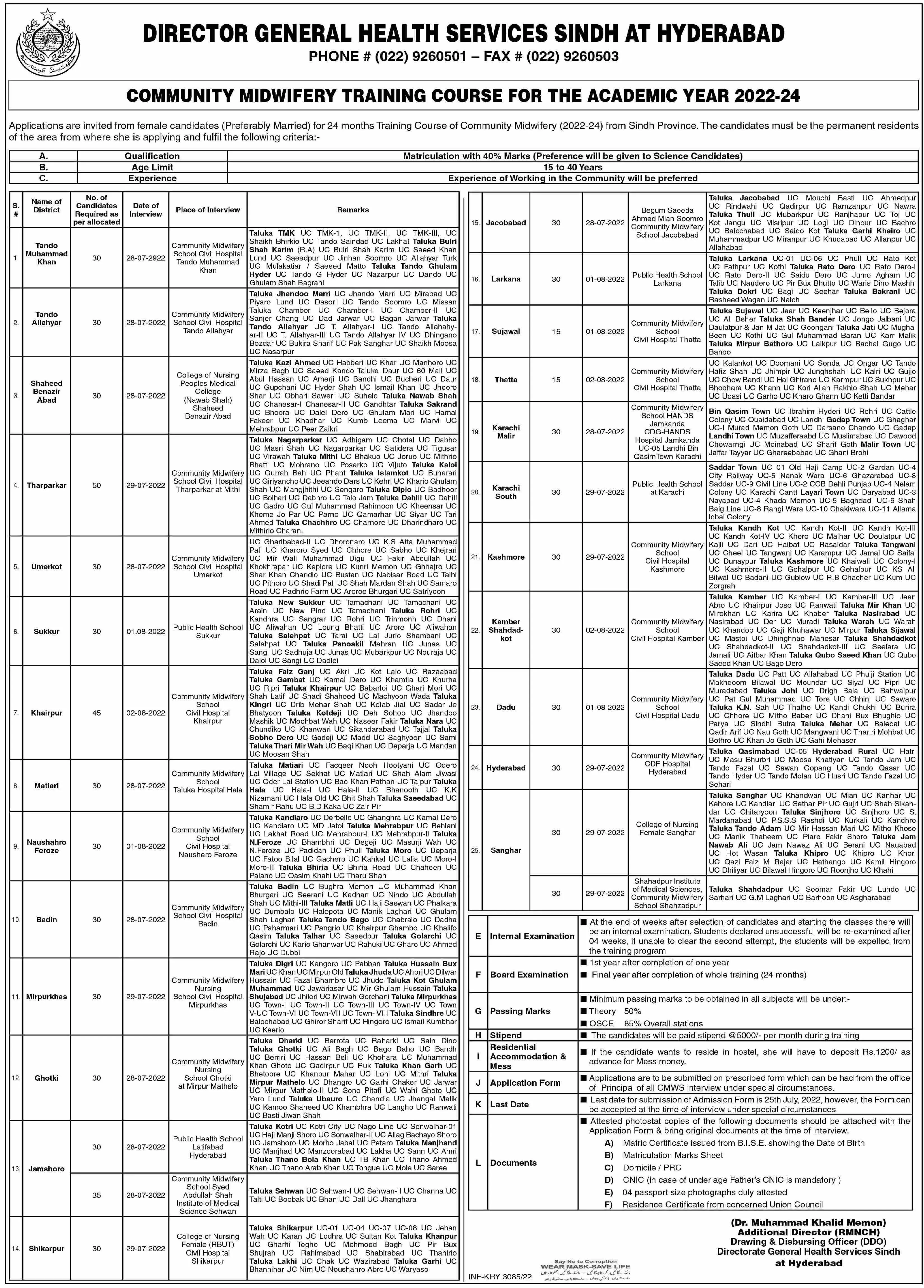 Community Midwifery course Sindh 2022 – Health Department Sindh Jobs 2022 — original advertisement