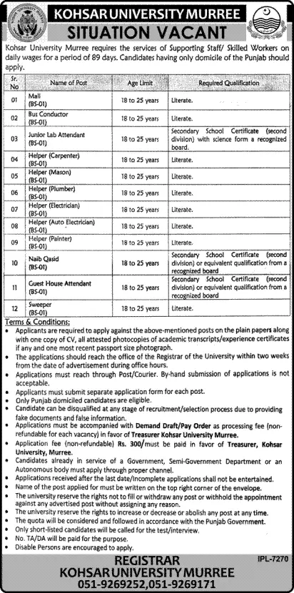 Jobs in Kohsar University Murree – Koshar University Murree Jobs 2022 — original advertisement