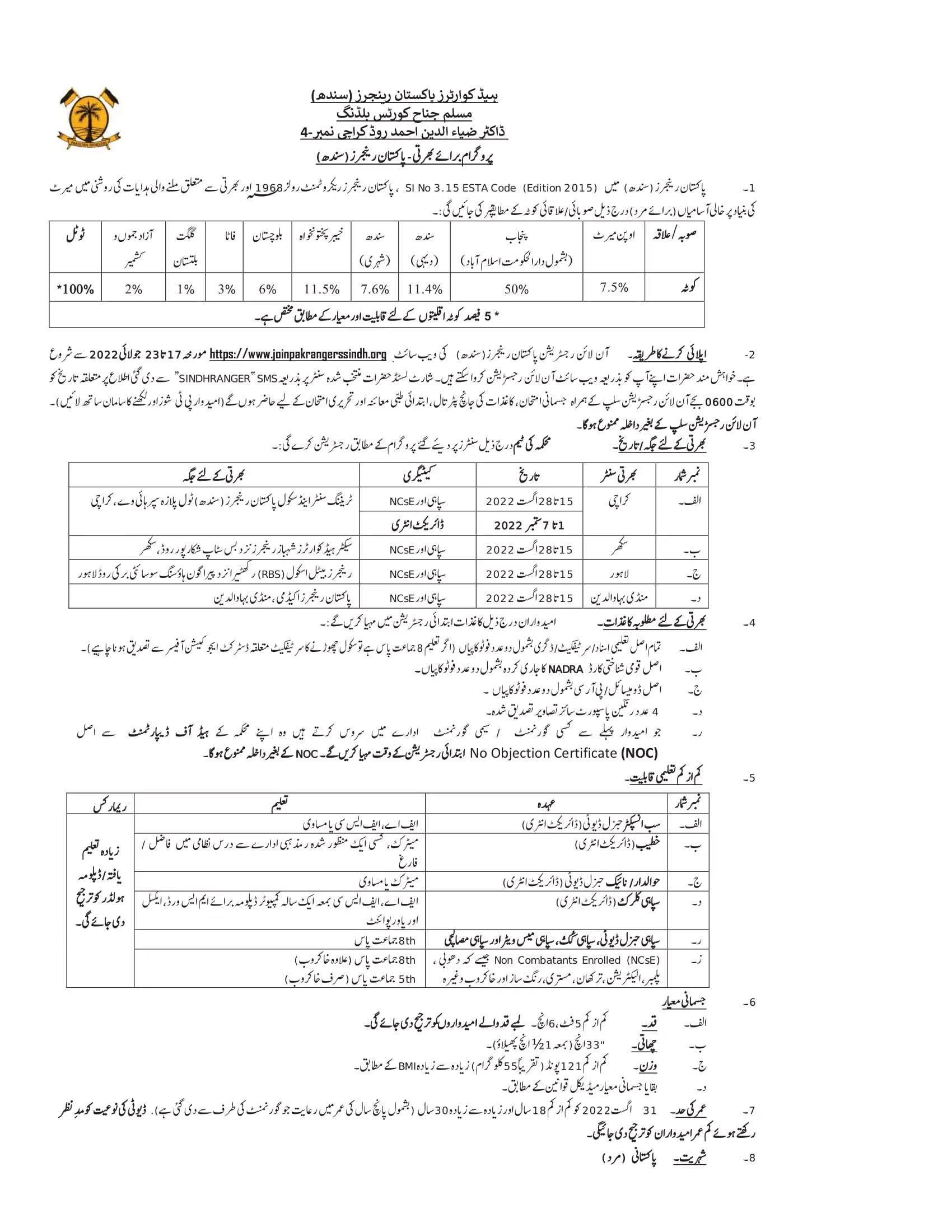 Join Pak Rangers Sindh Jobs 2022 – Sindh Rangers Jobs 2022 — original advertisement