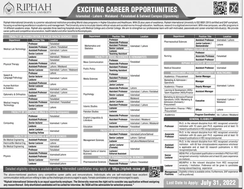 Jobs in Riphah International University 2022 Jobs 2022 — original advertisement