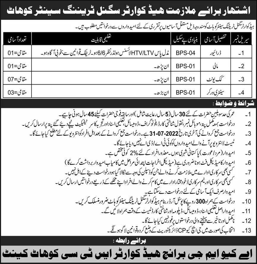 Jobs in Signal Training Centre Kohat 2022 – Pakistan Army Jobs 2022 — original advertisement
