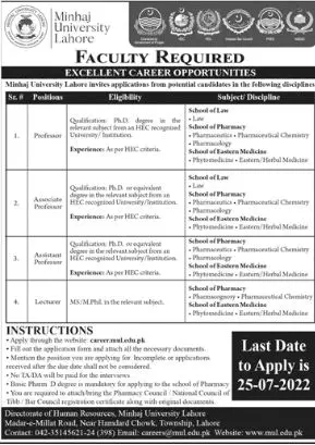 Jobs in Minhaj University Lahore Jobs 2022 — original advertisement