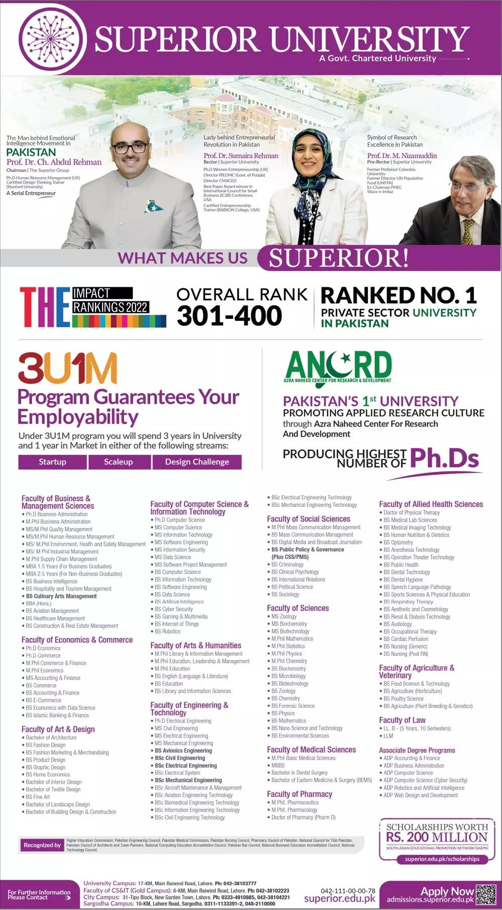 Admission in Superior University Lahore Punjab Admissions 2022 — original advertisement