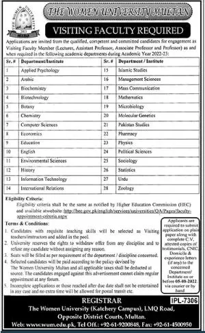 Jobs in Women University Multan Jobs 2022 — original advertisement