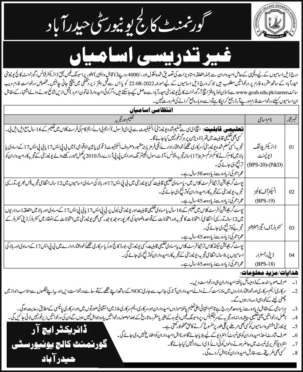 Jobs in Government College University Hyderabad Jobs 2022 — original advertisement