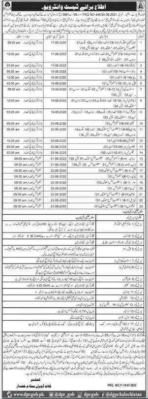 Jobs in Revenue Department Khuzdar 2022 – Revenue Department Balochistan Jobs 2022 — original advertisement