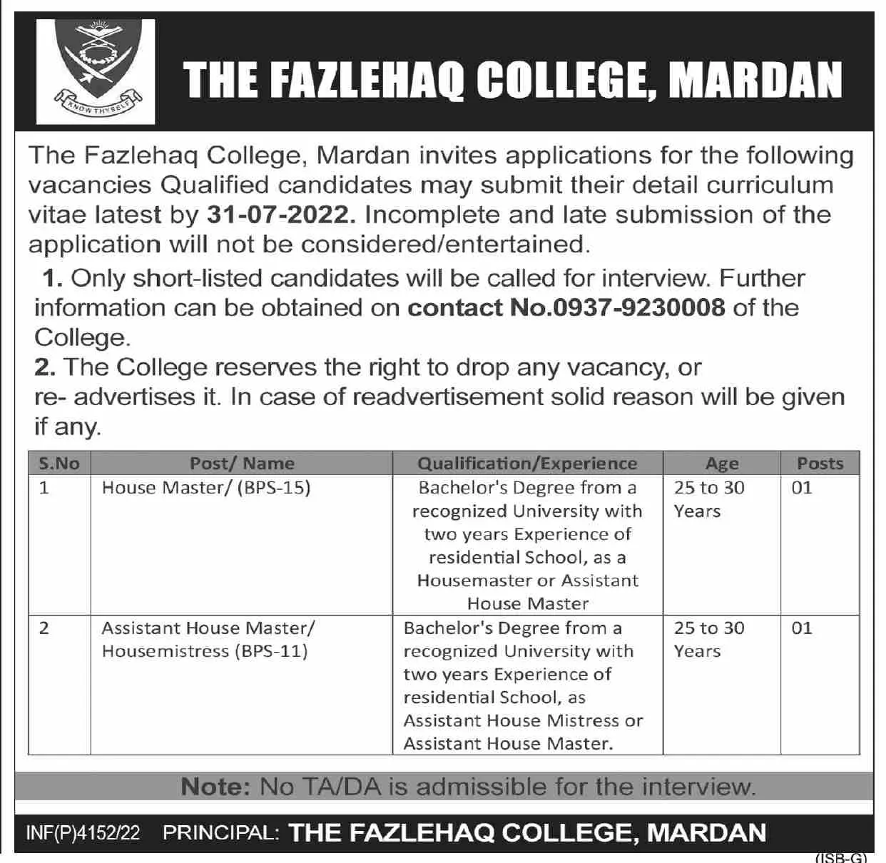 Jobs in Fazlehaq College Mardan 2022 Jobs 2022 — original advertisement