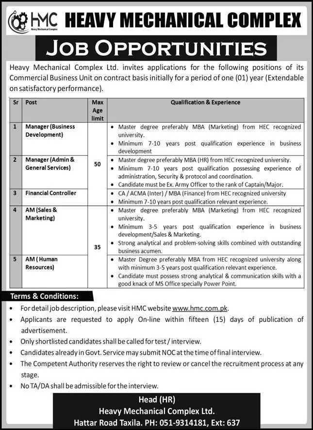 Heavy Mechanical Complex HMC Jobs 2022 – Heavy Industries Taxila Jobs 2022 — original advertisement