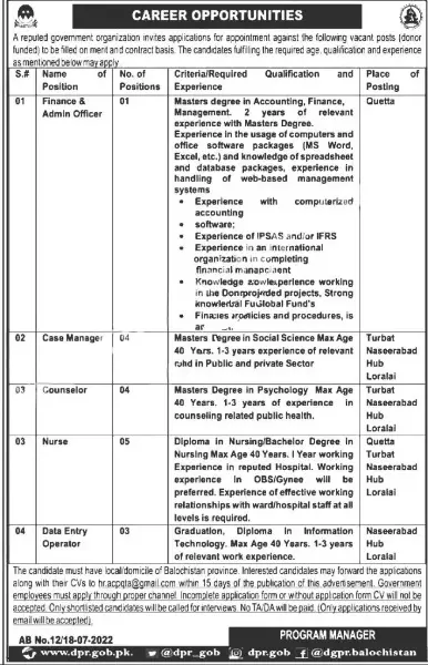 Jobs in Donor Funded Government Organization Balochistan – Public Sector Organization Jobs 2022 — original advertisement