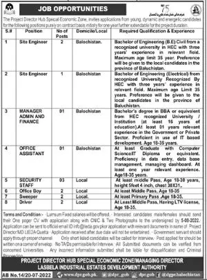 Jobs in Hub Special Economic Zone 2022 – The Hub Power Company Jobs 2022 — original advertisement