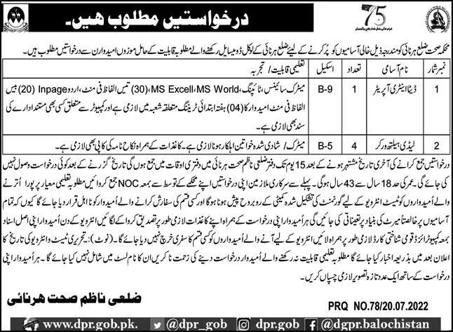 Jobs in Health Department District Hernai 2022 – Health Department Balochsitan Jobs 2022 — original advertisement