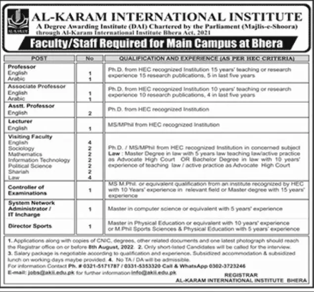Jobs in Al- karam International institute Jobs 2022 — original advertisement